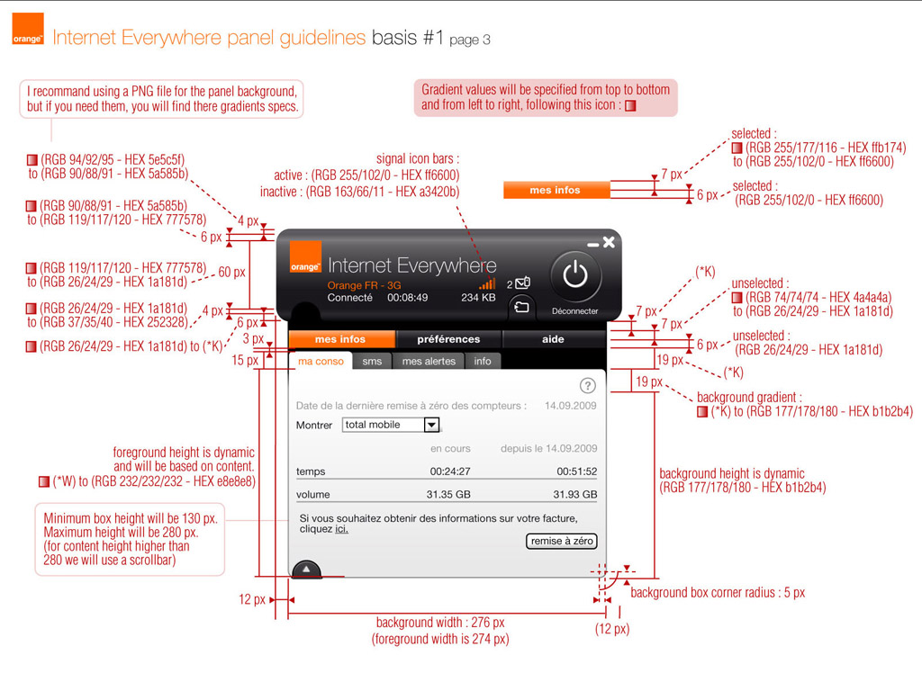 IEpanelGuidelines03